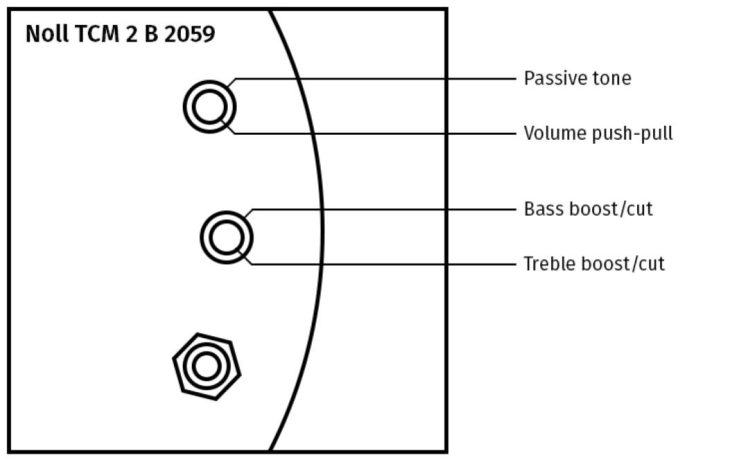 Noll Elektronik TCM 2 B2059 Precision
